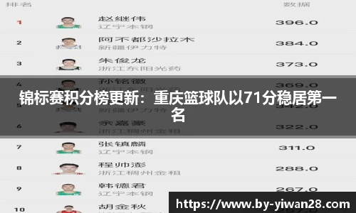 亿万28平台